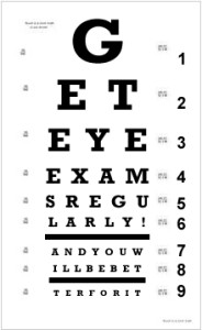 Optometrist in Oakville